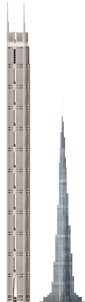 Comparing Two Towers